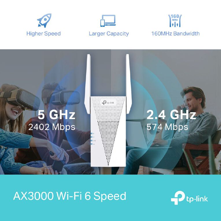 TP-Link RE715X | AX3000 Wi-Fi 6 Range Extender, , hi-res