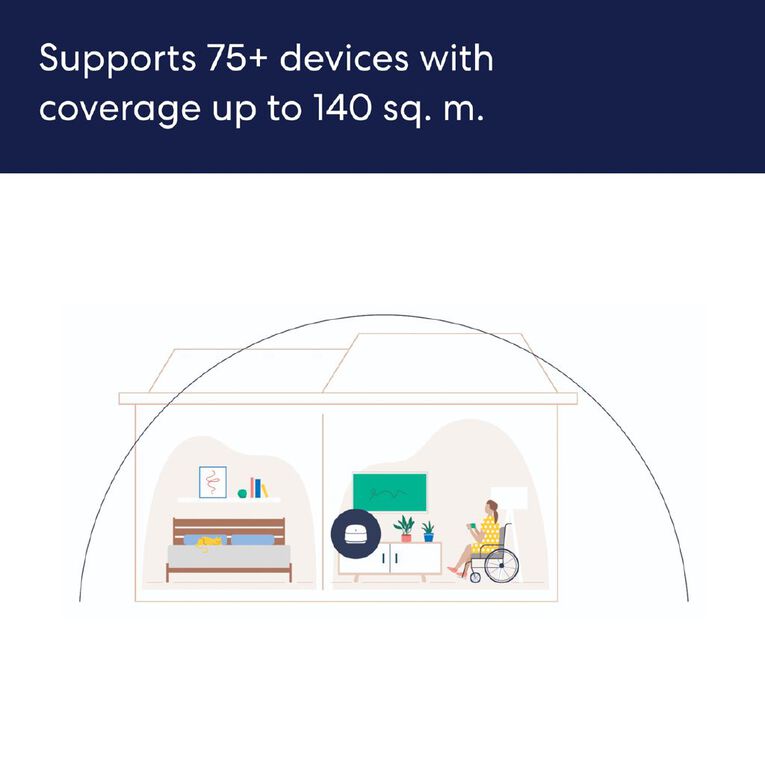 Amazon eero 6+ | 1 Gbps Mesh Wi-Fi 6 Router/Extender - 1 Pack, , hi-res