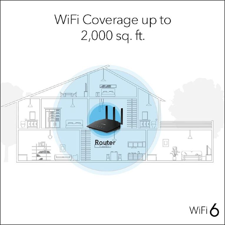 Netgear Nighthawk AX3000 AX4 4-Stream Wifi 6 Router, , hi-res