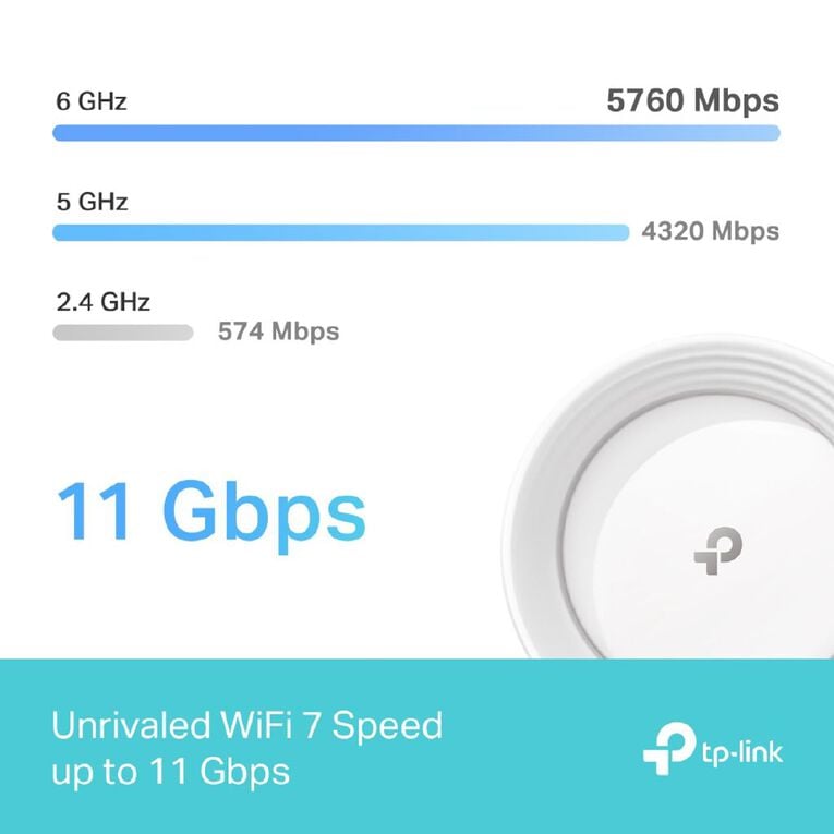 TP-Link Deco BE65 BE11000 Whole Home Mesh Wi-Fi 7 System - 2 Pack, , hi-res