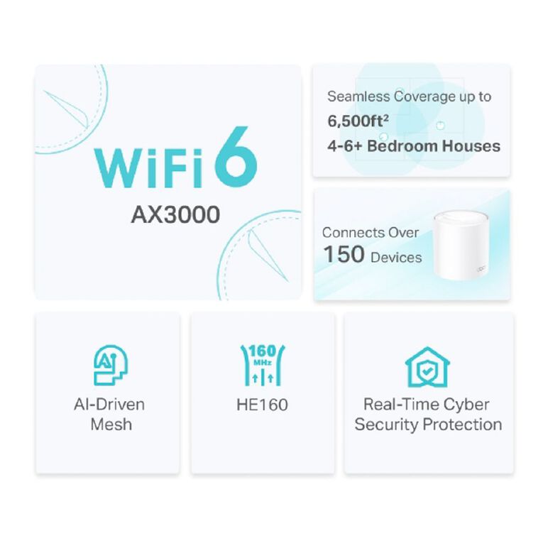 TP-Link Deco X50 AX3000 Whole Home Mesh WiFi 6 Router - 3 Pack, , hi-res