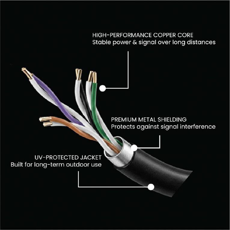 Laser ChargeCore Ethernet Cable for Starlink Gen 3 - 46m, , hi-res