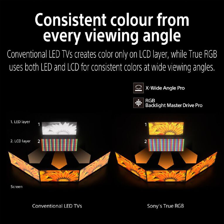 Sony 50" BRAVIA 7 II 4K True-RGB Google TV, , hi-res