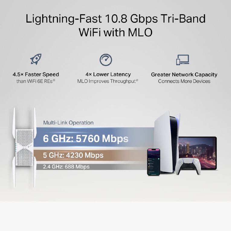 TP-Link RE655BE | BE9300 Tri-Band Wi-Fi 7 Range Extender, , hi-res