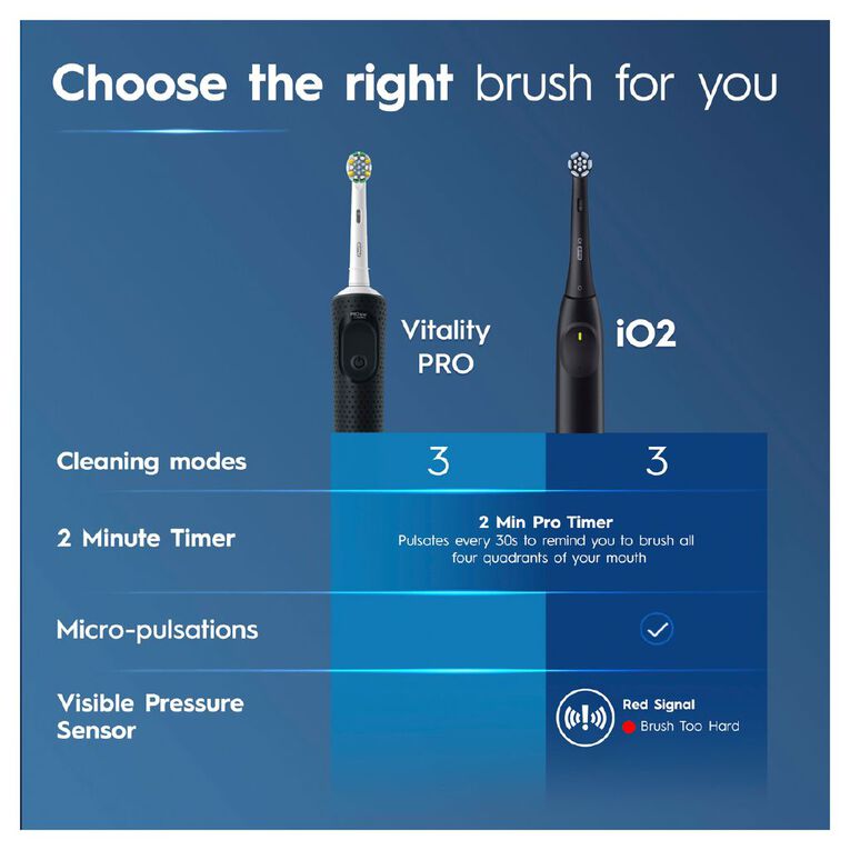 Oral-B Pro 300 Electric Toothbrush Black, , hi-res
