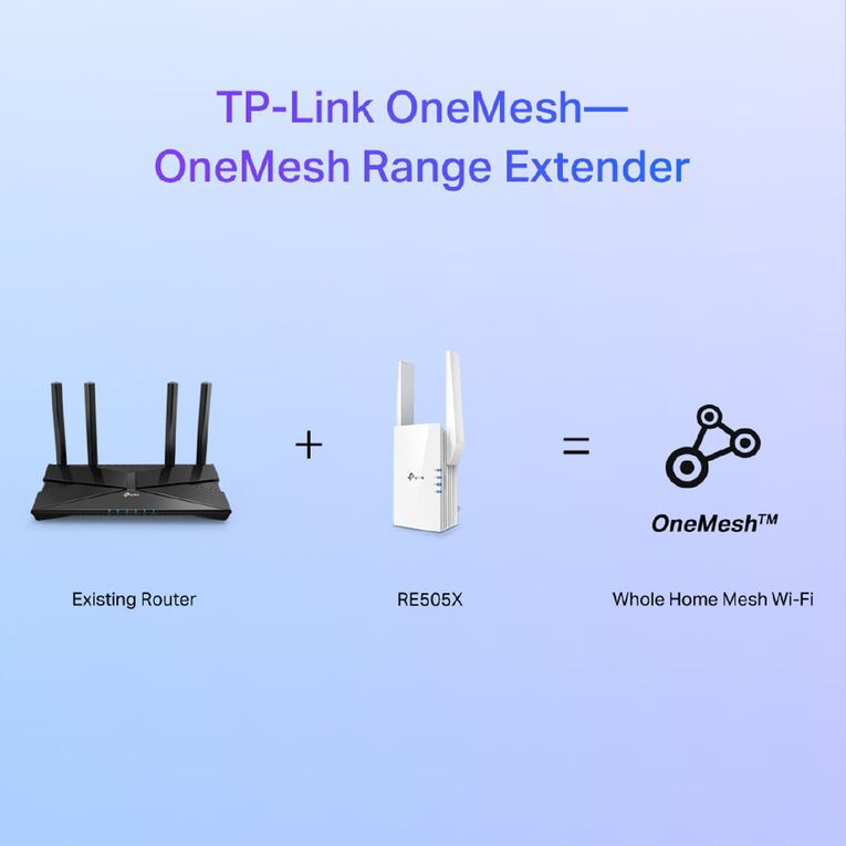 TP-Link RE505X | AX1500 Wi-Fi 6 Range Extender, , hi-res