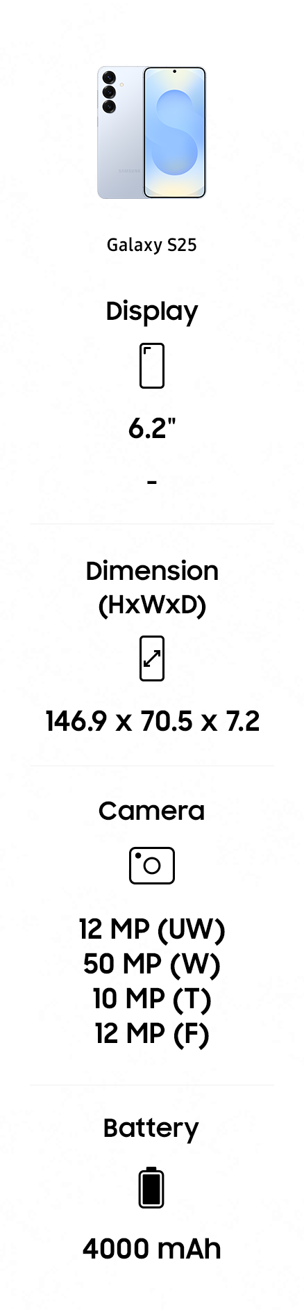 S25 specifications