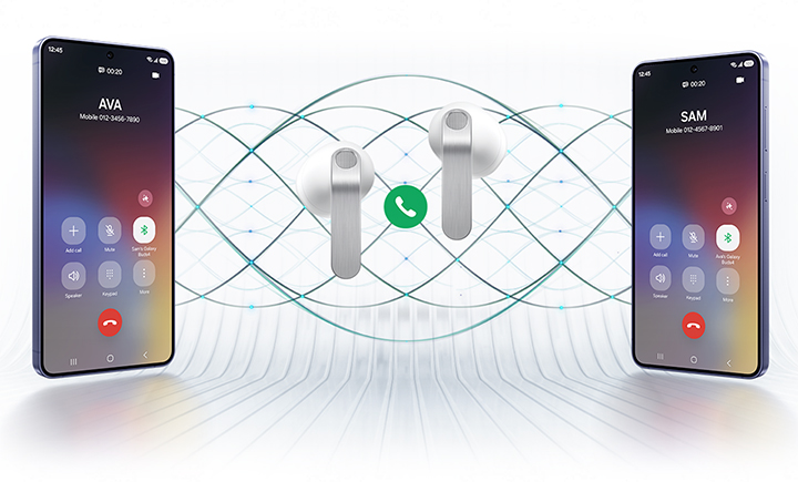 Two Galaxy smartphones are on each side with a pair of white, Galaxy Buds4 in the middle. Between the earbuds is a phone call icon. The smartphone on the left shows the call screen with the name 'Ava' and the smartphone on the right shows the call screen with the name 'Sam'. In the background are multiple waves showcasing the Super Clear Call feature available on Galaxy Buds4.
